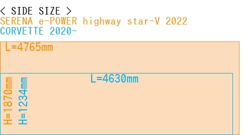 #SERENA e-POWER highway star-V 2022 + CORVETTE 2020-
